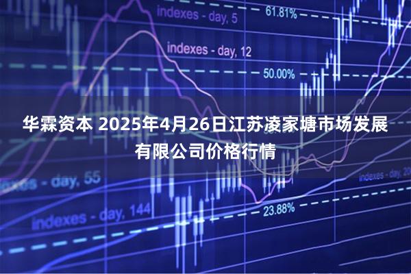 华霖资本 2025年4月26日江苏凌家塘市场发展有限公司价格行情