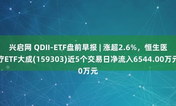 兴启网 QDII-ETF盘前早报 | 涨超2.6%,恒生医疗ETF大成(159303)近5个交易日净流入6544.00万元